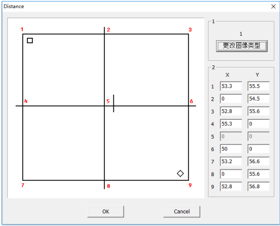 ezcad金橙子軟件九點快速校正詳解  第5張