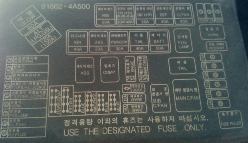 激光打標(biāo)機(jī)在汽車零件上的應(yīng)用有哪些？  第3張