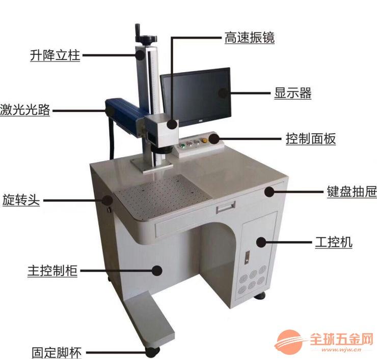 打標機教學(打標機怎么打圖案)  第1張