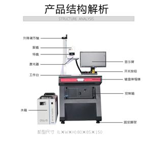 激光打標(biāo)機(jī)是干什么用的?  第2張