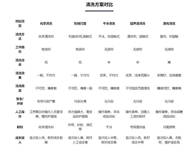 1500w手持激光除銹機(手持式激光焊機1500w)  第4張